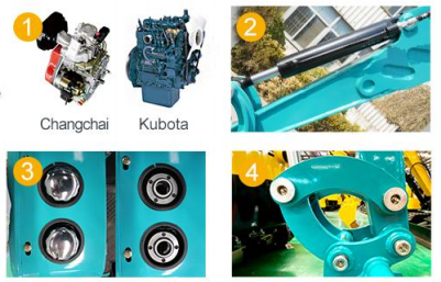 dettaglio dell'escavatore dettaglio dell'escavatore