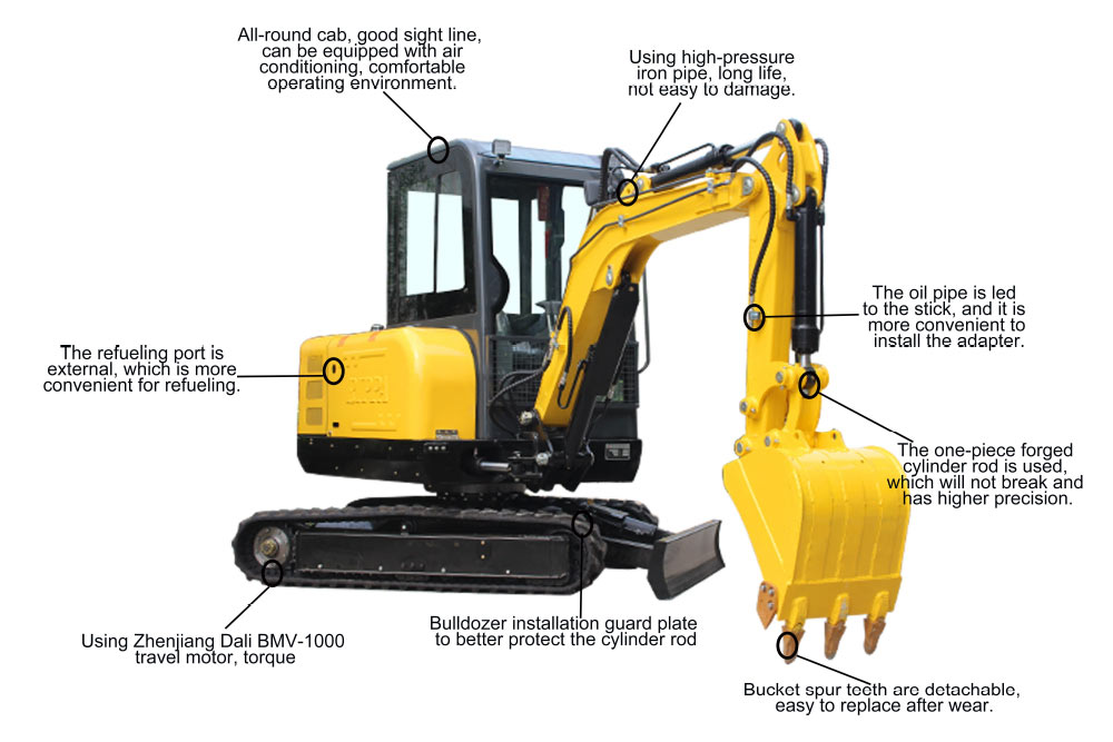 mechanischer Bagger mechanischer Bagger