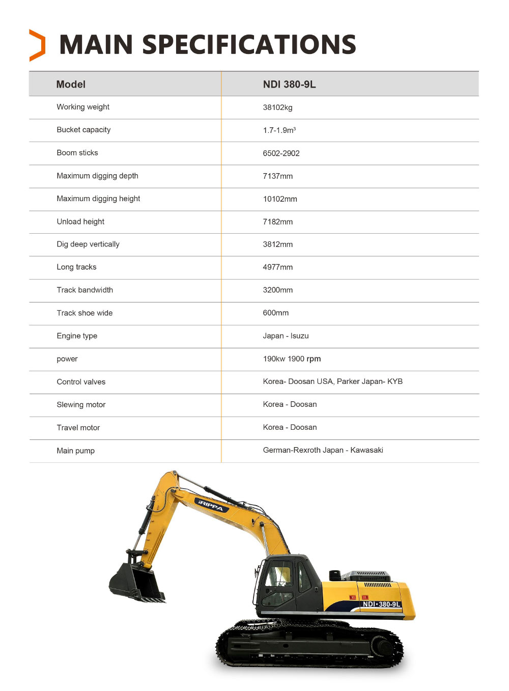 cat 336 satılık cat 336 satılık