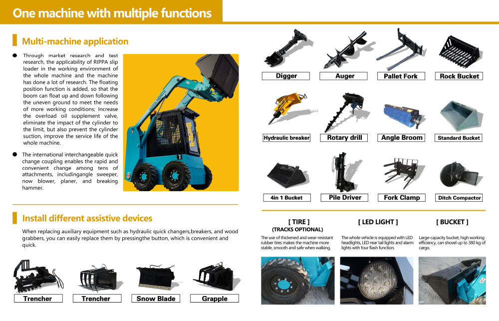 Спецификации на товарач john deere 70 Спецификации на товарач john deere 70