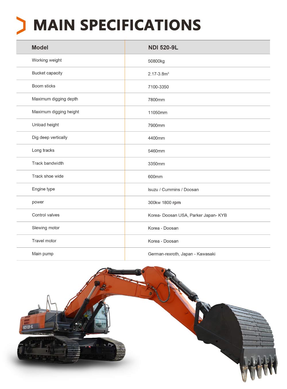 big caterpillar excavators big caterpillar excavators