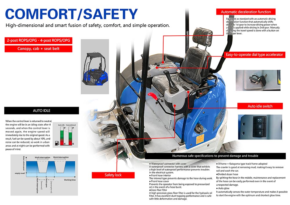 doosan mini ekskavatör doosan mini ekskavatör