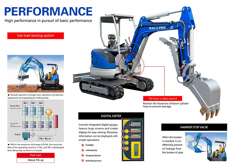doosan mini ekskavatör doosan mini ekskavatör